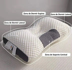 Almohada Cervical Ergonomica